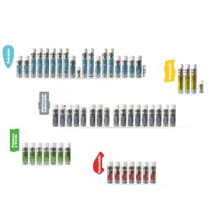 aerosols industriels